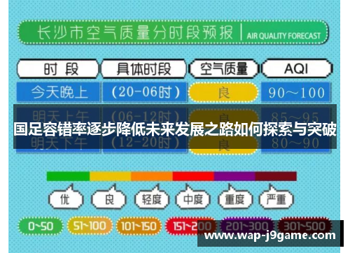 国足容错率逐步降低未来发展之路如何探索与突破